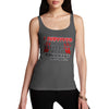 Women's Personalised I Survived University Tank Top