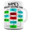 Problem Solving Chart Personalised Ceramic Mug Slogan Funny Cup